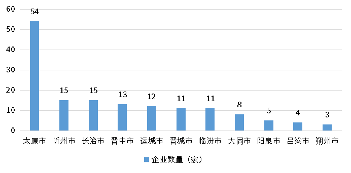 永乐国际·F66(中国游)官方网站