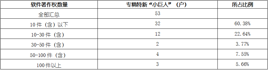 永乐国际·F66(中国游)官方网站