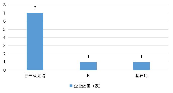 永乐国际·F66(中国游)官方网站