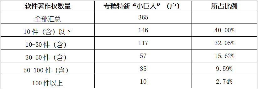 永乐国际·F66(中国游)官方网站