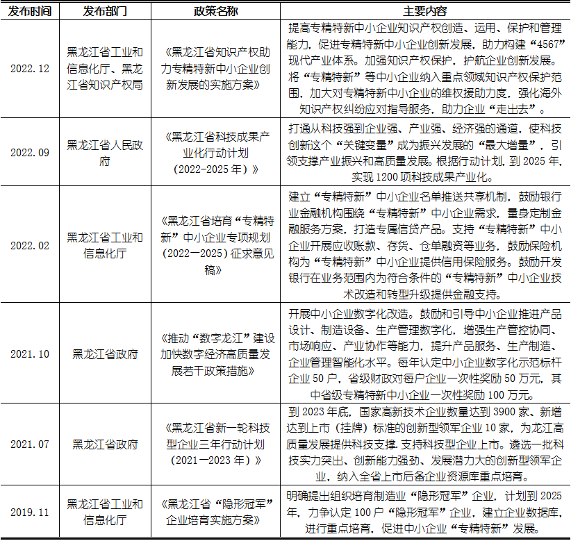 永乐国际·F66(中国游)官方网站