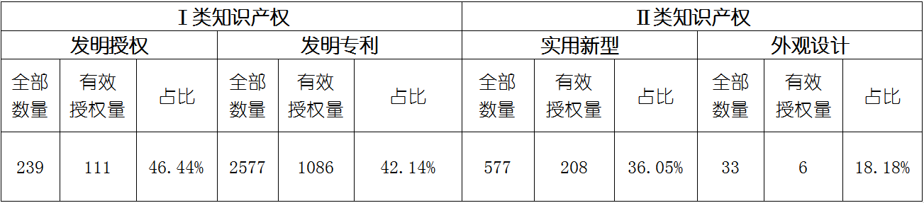 永乐国际·F66(中国游)官方网站