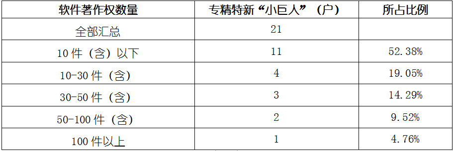 永乐国际·F66(中国游)官方网站