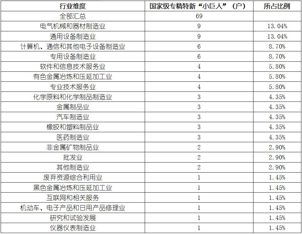 永乐国际·F66(中国游)官方网站