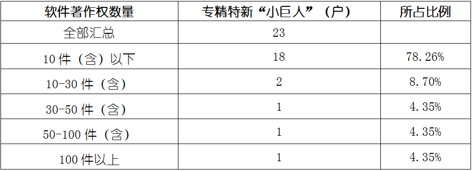 永乐国际·F66(中国游)官方网站