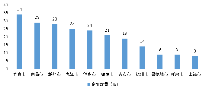 永乐国际·F66(中国游)官方网站