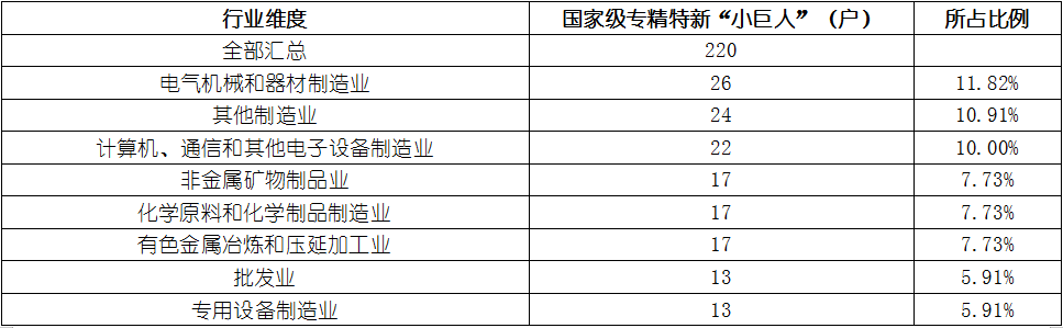 永乐国际·F66(中国游)官方网站