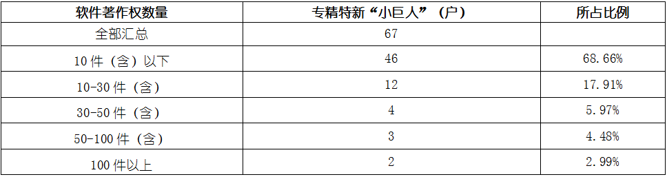 永乐国际·F66(中国游)官方网站