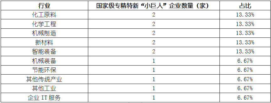 永乐国际·F66(中国游)官方网站