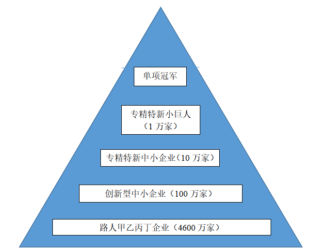 永乐国际·F66(中国游)官方网站