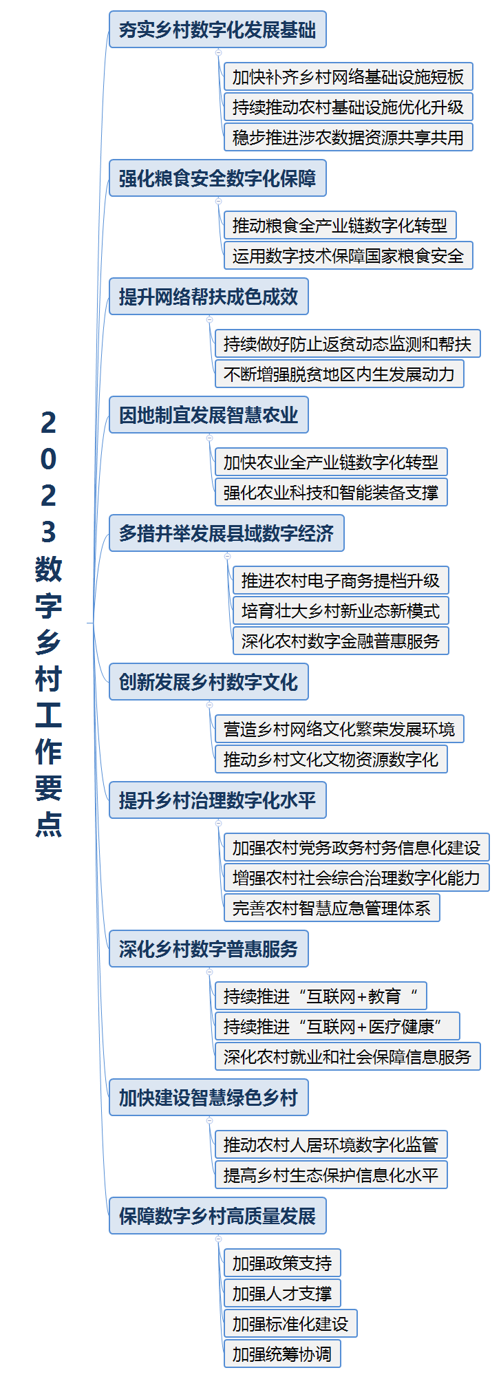 永乐国际·F66(中国游)官方网站