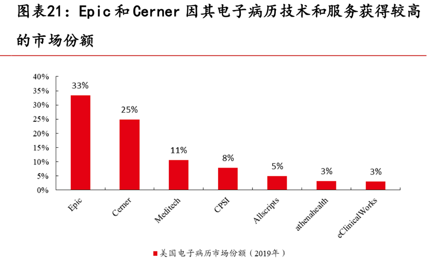 永乐国际·F66(中国游)官方网站